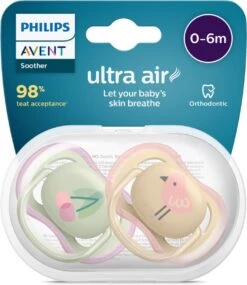 Philips Avent Ultra Air SCF085/13 - Fopspeen - 0 Tot 6 Maanden - 2 Stuks -BIBS Shop 1040x1200 1
