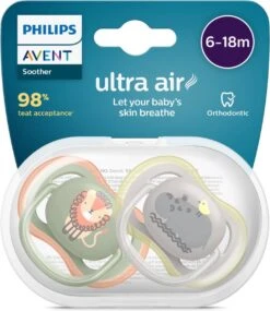Philips Avent Ultra Air SCF085/17 - Fopspeen - 6 Tot 18 Maanden - 2 Stuks -BIBS Shop 1040x1200 2