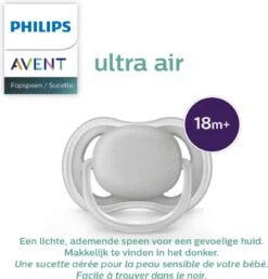 Philips Avent Ultra Air Fopspeen - 18m + - Roze/Groen Giraf/panda 23 Philips Avent Ultra Air Fopspeen - 18m + - Roze/Groen Giraf/panda -BIBS Shop 1151x1200