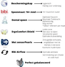 Bibi Happiness Play With Us Martiem Dental Fopspeen 16 Maanden - Zeesterren / Wit 14 Bibi Happiness Play With Us Martiem Dental Fopspeen 16 Maanden - Zeesterren / Wit -BIBS Shop 1165x1200 1