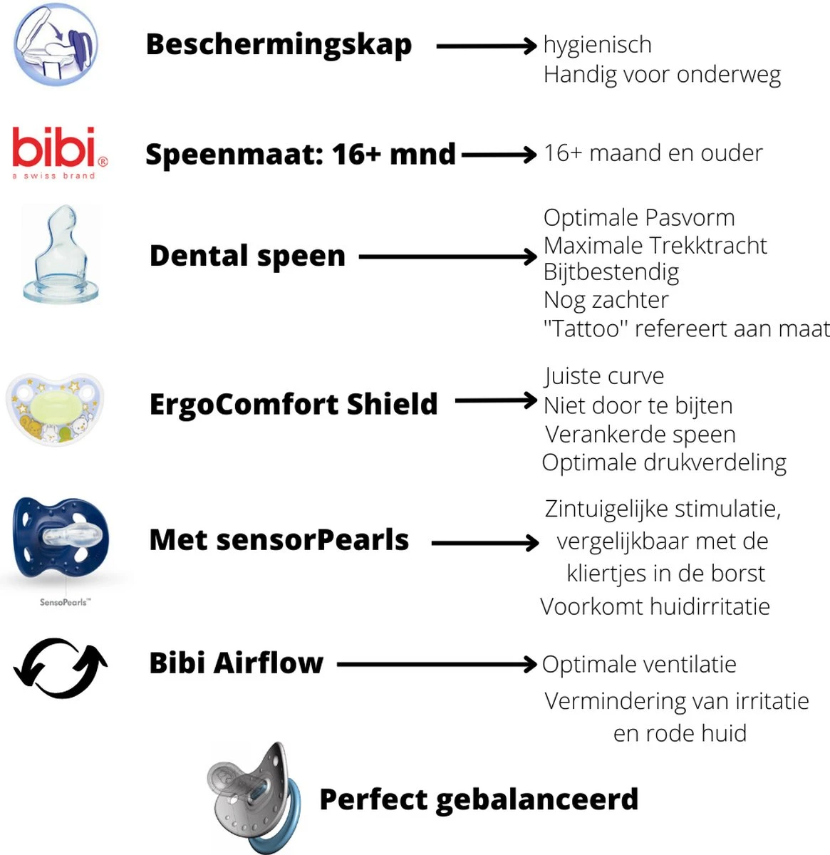 Bibi Happiness Play With Us Martiem Dental Fopspeen 16 Maanden - Zeesterren / Wit 6 Bibi Happiness Play With Us Martiem Dental Fopspeen 16 Maanden - Zeesterren / Wit - Afbeelding 4