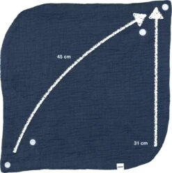 Merkloos Set Van 3 Slabbetjes - Baby - Hydrofiel - Bandana Slabbetje - Verstelbare Slabbetjes Baby - Kwijl Slabbetjes Baby - Baby Cadeau - Kraamcadeau - Kraamkado Jongen - Kraamcadeau Meisje -BIBS Shop 1195x1200 1