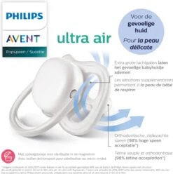 Philips Avent Ultra Air SCF085/03 - Fopspeen - 6-18 Maanden - 2 Stuks -BIBS Shop 1196x1200 4