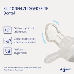 Difrax Fopspeen 18+ Maanden Dental - Grijs/Clay - Orthodontische Speen - 2 Stuks 13 Difrax Fopspeen 18+ Maanden Dental - Grijs/Clay - Orthodontische Speen - 2 Stuks -BIBS Shop 1199x1200 11