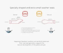 Bibi Happiness Play With Us Martiem Dental Fopspeen 16 Maanden - Zeesterren / Wit 13 Bibi Happiness Play With Us Martiem Dental Fopspeen 16 Maanden - Zeesterren / Wit -BIBS Shop 1200x1018