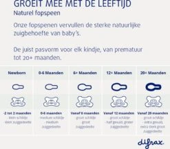 Difrax Fopspeen 20+ Maanden Natural Speen - Woezel En Pip - 2 Stuks 13 Difrax Fopspeen 20+ Maanden Natural Speen - Woezel En Pip - 2 Stuks -BIBS Shop 1200x1055 1