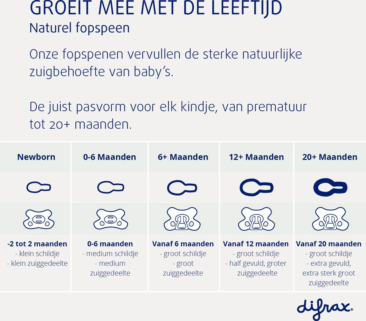 Difrax Fopspeen 20+ Maanden Natural Speen - Woezel En Pip - 2 Stuks 6 Difrax Fopspeen 20+ Maanden Natural Speen - Woezel En Pip - 2 Stuks - Afbeelding 4
