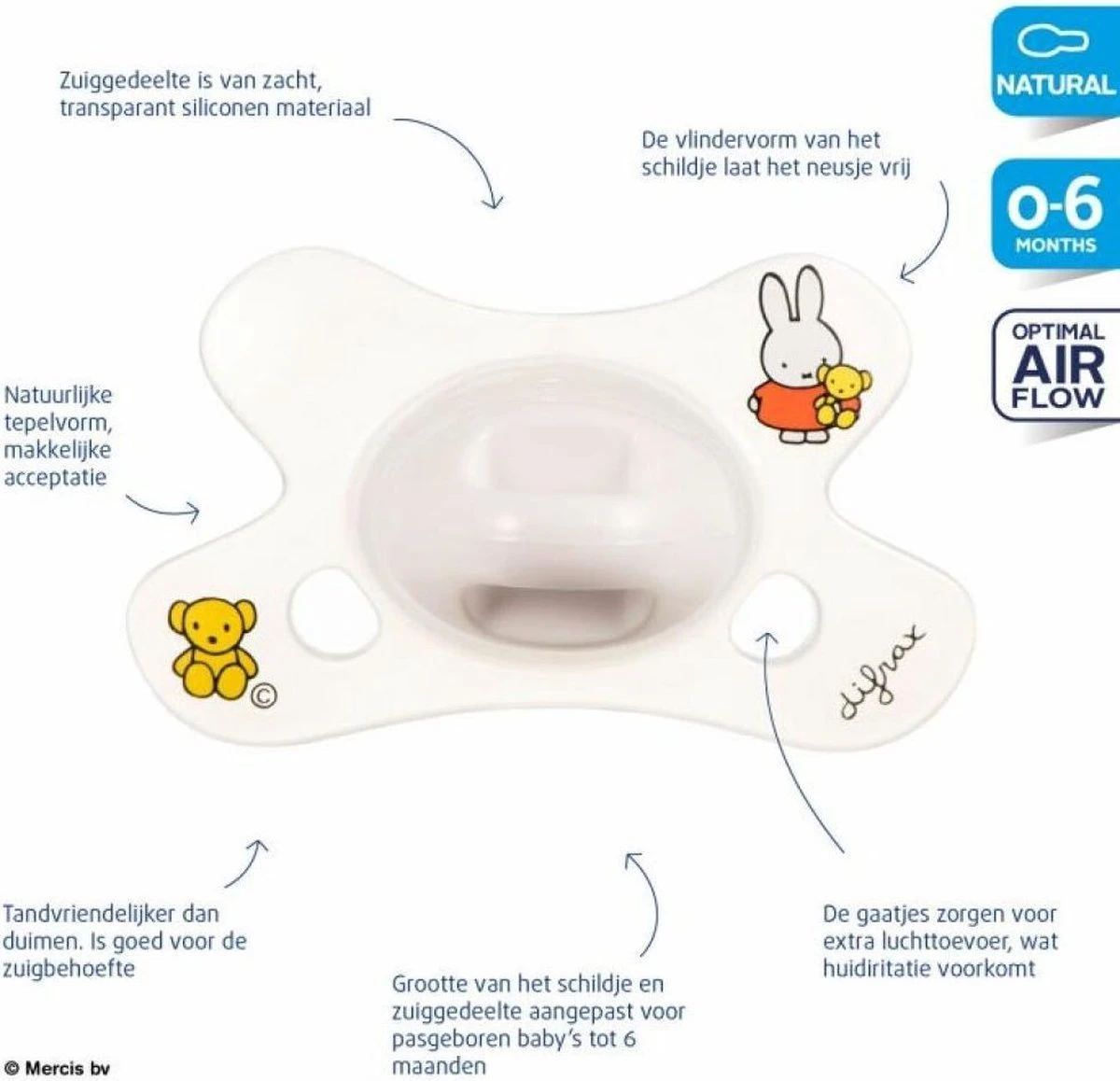Difrax Fopspeen 0-6 Maanden Natural Speen - Nijntje - 1 Stuk 9 Difrax Fopspeen 0-6 Maanden Natural Speen - Nijntje - 1 Stuk - Afbeelding 7