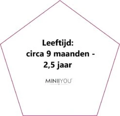 Merkloos 3 Stuks - Baby Slabbetjes Met Mouwen - Aapje Dinosaurus Leeuw Groen - Waterproof 9 Merkloos 3 Stuks - Baby Slabbetjes Met Mouwen - Aapje Dinosaurus Leeuw Groen - Waterproof -BIBS Shop 1200x1162