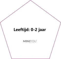 MINIIYOU Babyslabbetjes - Waterproof Laagje - Biologisch Katoen - 0-2 Jaar - Neutrale Kleuren -BIBS Shop 1200x1163