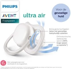 Philips Avent Ultra Air Lemon SCF080/18 - Fopspeen - 6-18 Maanden - 2 Stuks -BIBS Shop 1200x1174 1