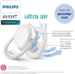 Philips Avent Ultra Air SCF085/03 - Fopspeen - 6-18 Maanden - 2 Stuks -BIBS Shop 1200x1174