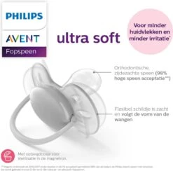 Philips Avent Ultra Soft SCF222/02 - Fopspeen - 0-6 Maanden - 2 Stuks 19 Philips Avent Ultra Soft SCF222/02 - Fopspeen - 0-6 Maanden - 2 Stuks -BIBS Shop 1200x1185 1