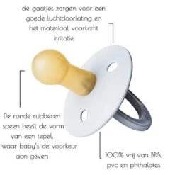 Bibs Fopspenen Set 3 Stuks 6-18 Maanden (Mustard Oker Geel, Sand, Peach) Maat 2 Tut 12 Bibs Fopspenen Set 3 Stuks 6-18 Maanden (Mustard Oker Geel, Sand, Peach) Maat 2 Tut -BIBS Shop 1200x1200 325