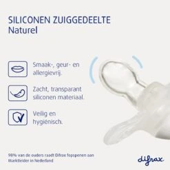 Difrax Fopspeen Natural 6+ Maanden Nature - Sage/Groen Veins - 2 Stuks 14 Difrax Fopspeen Natural 6+ Maanden Nature - Sage/Groen Veins - 2 Stuks -BIBS Shop 1200x1200 340