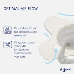 Difrax Fopspeen 6+ Maanden Natural Speen - Blauw/Sky - 2 Stuks -BIBS Shop 1200x1200 397