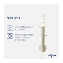 Difrax Rietjesbeker Antilek - 250 Ml - Sage/Groen 11 Difrax Rietjesbeker Antilek - 250 Ml - Sage/Groen -BIBS Shop 1200x1200 761