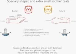 Bibi Happiness Favourites + Glow In The Dark Fopspeen 16 Maanden 8 Pack 13 Bibi Happiness Favourites + Glow In The Dark Fopspeen 16 Maanden 8 Pack -BIBS Shop 1200x861