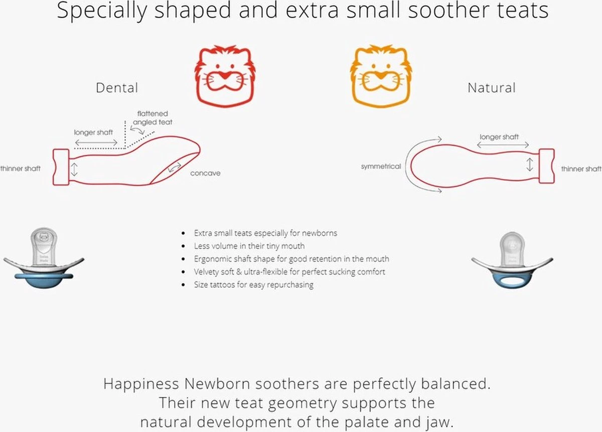 Bibi Happiness Favourites + Glow In The Dark Fopspeen 16 Maanden 8 Pack 7 Bibi Happiness Favourites + Glow In The Dark Fopspeen 16 Maanden 8 Pack - Afbeelding 5