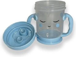 Drinkbeker Blauw Peuter - Anti Lek Beker - Drinkbeker Baby - Sippy Cup - Kinder Tuitbeker - Tom & Zoe 9 Drinkbeker Blauw Peuter - Anti Lek Beker - Drinkbeker Baby - Sippy Cup - Kinder Tuitbeker - Tom & Zoe -BIBS Shop 1200x905 2