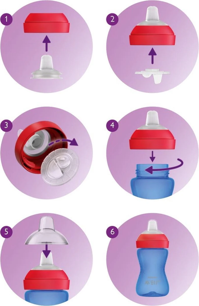 Philips Avent Zachte Bijtbestendige Tuitbeker 9+ Mnd SCF802/01 - Drinkbeker 7 Philips Avent Zachte Bijtbestendige Tuitbeker 9+ Mnd SCF802/01 - Drinkbeker - Afbeelding 5